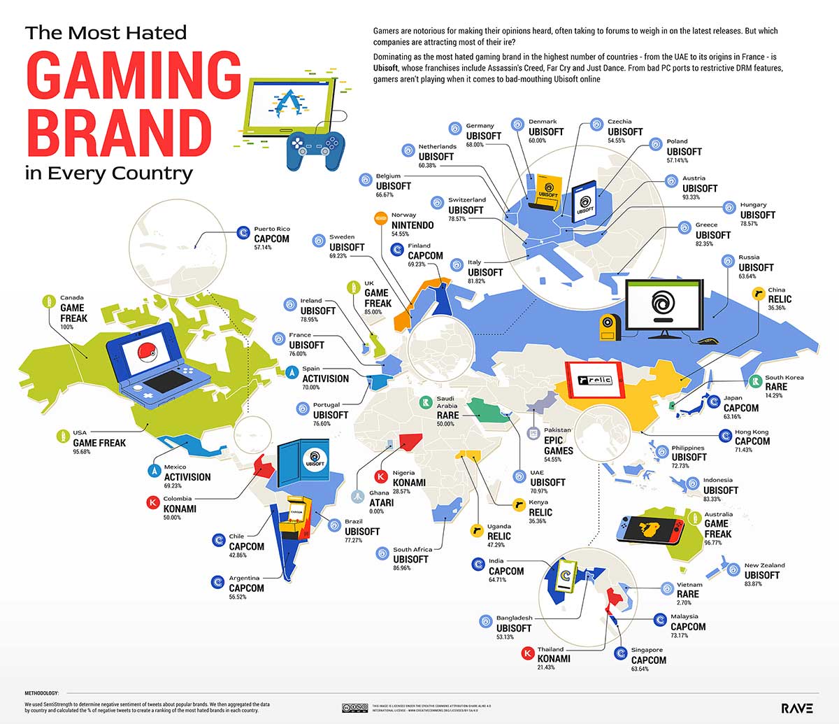 most hated gaming brand in every country