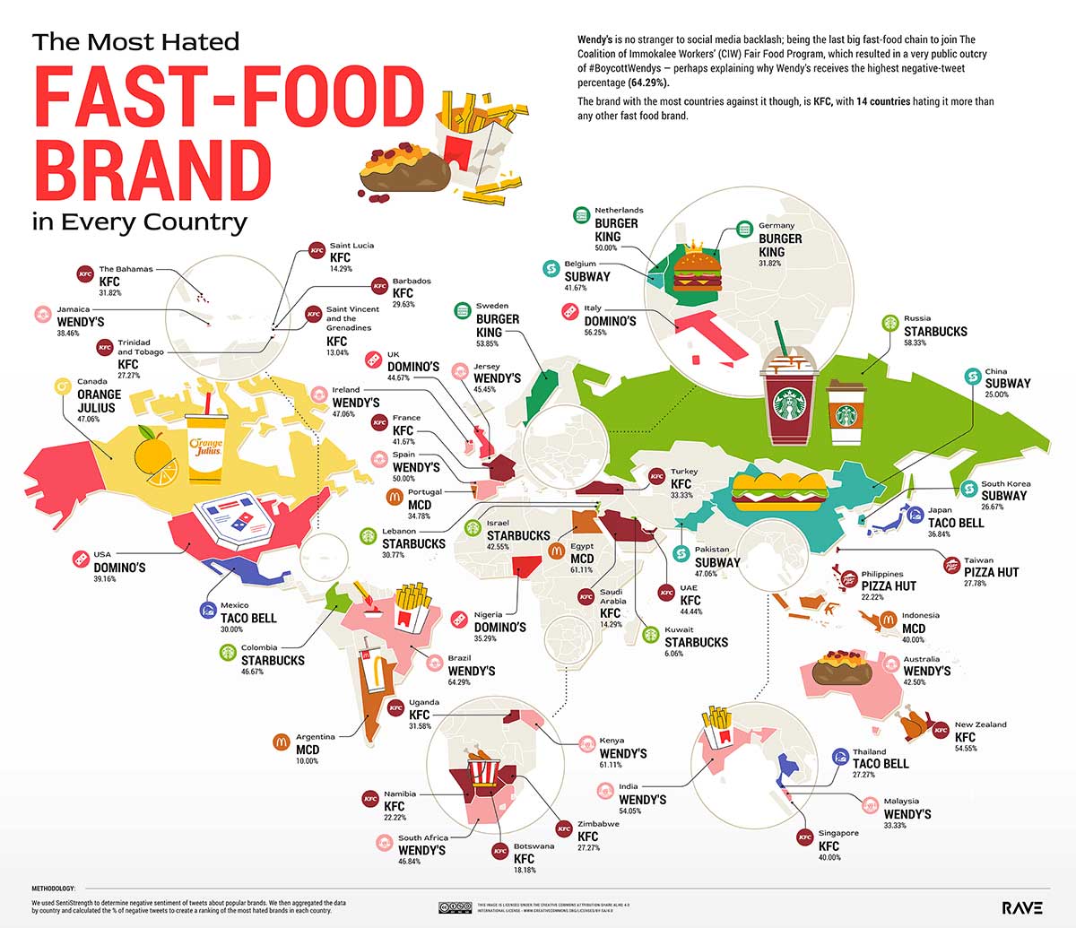 most hated brand - fast food - in every country