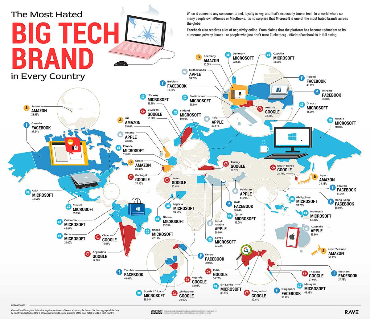 most hated big tech brand in every country